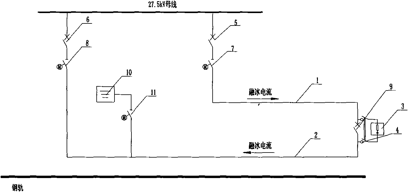 Ice melting method for overhead contact system of electrified railway and ice melting system thereof