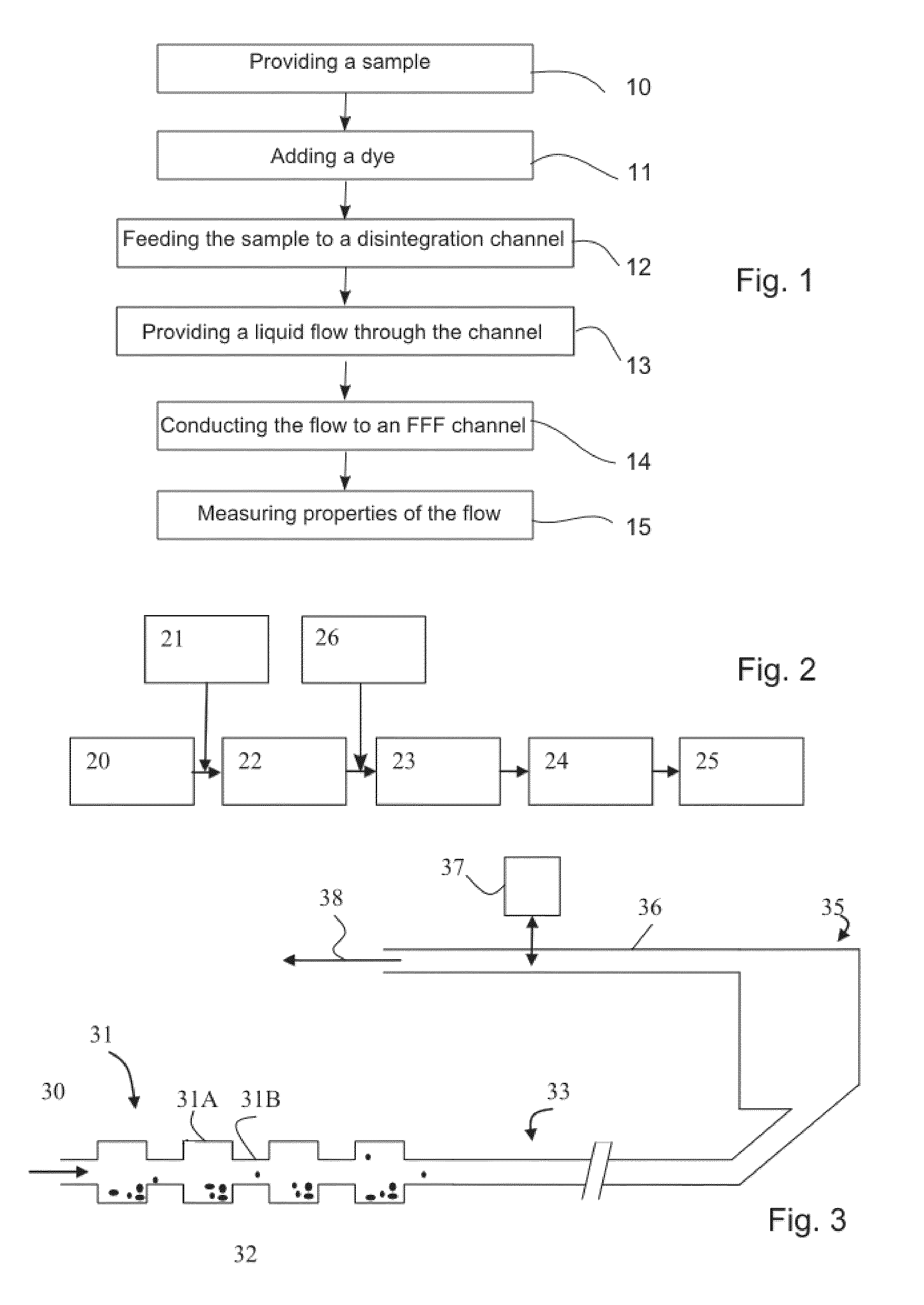 Method and system for analyzing a liquid sample containing particles of solid matter and the use of such a method and system