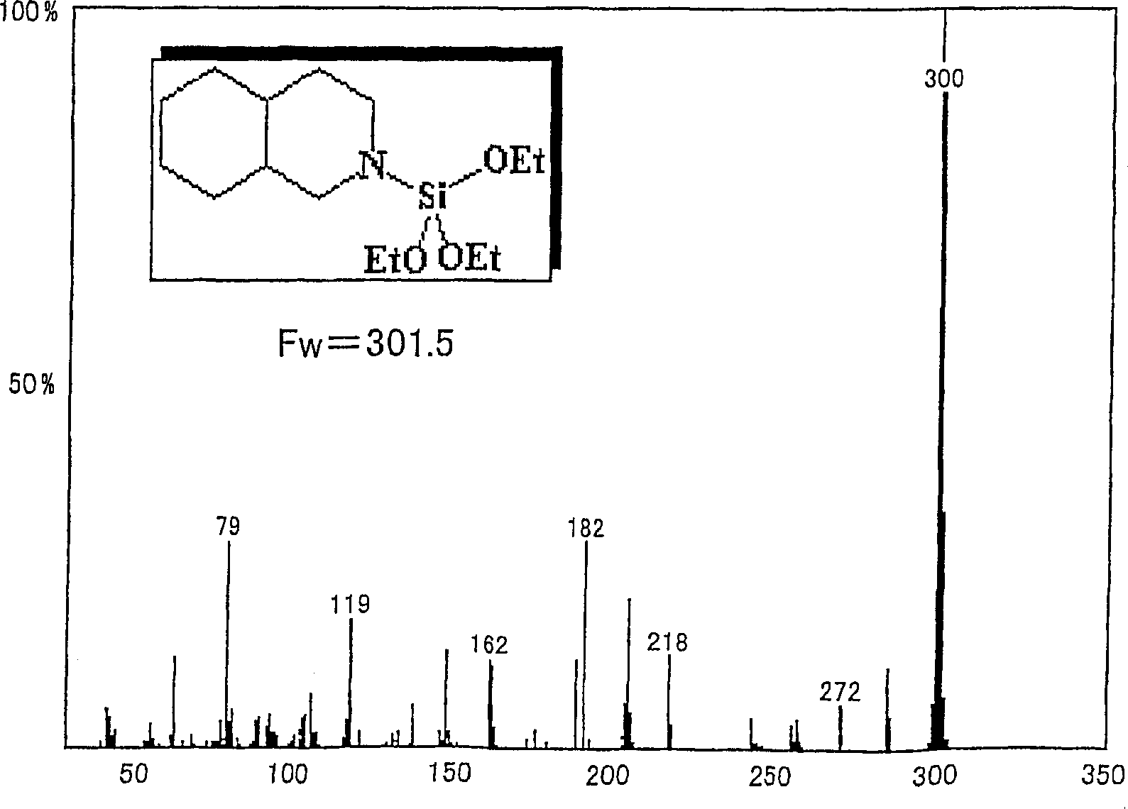 Catalysts for polymerization or copolymerization of alpha-olefins, catalyst components thereof, and processes for polymerization of alpha-olefins with the catalysts