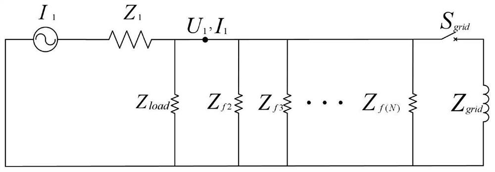 A wind farm anti-islanding identification method and system based on harmonic impedance matrix