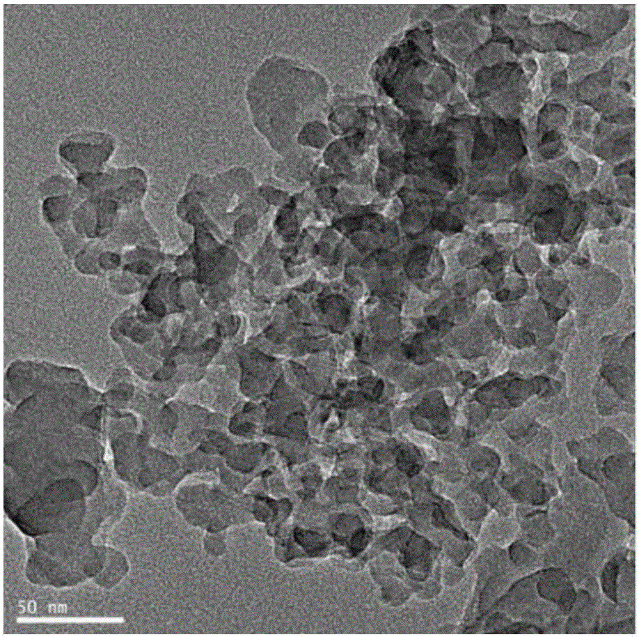 Supergravity gas-liquid precipitation method for preparing silica nanoparticles based on rice hull ash