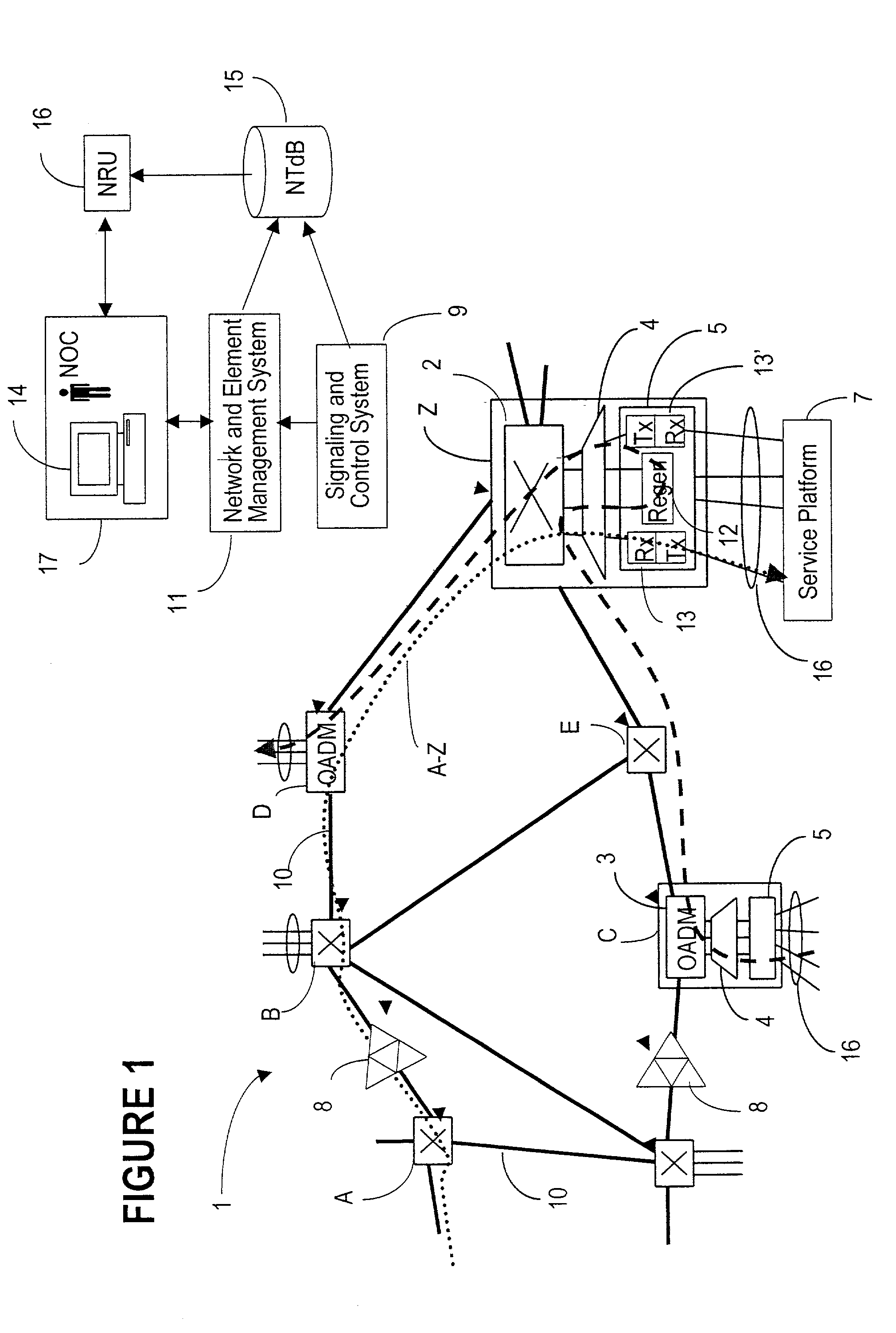 Wavelength routing and switching mechanism for a photonic transport network