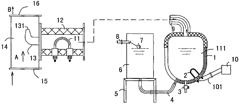 Tea enzyme denaturing method and device thereof