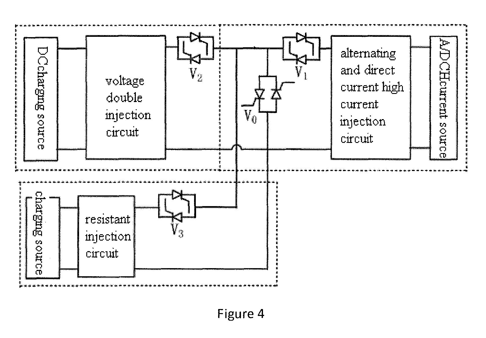 High voltage thyristor valve multi-injection test method