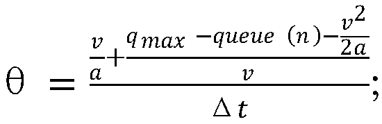 A Calculation Method of Queue Length at Road Intersection