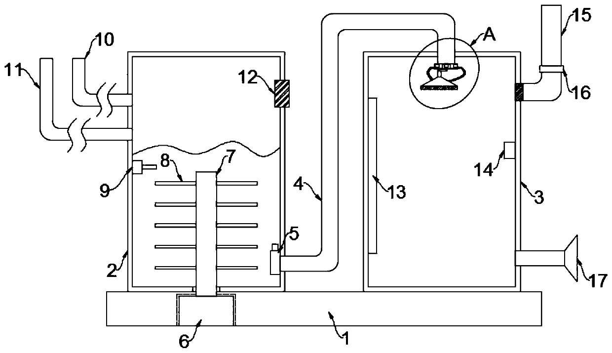 Water storage tank and dissolving tank device for producing diesel ...