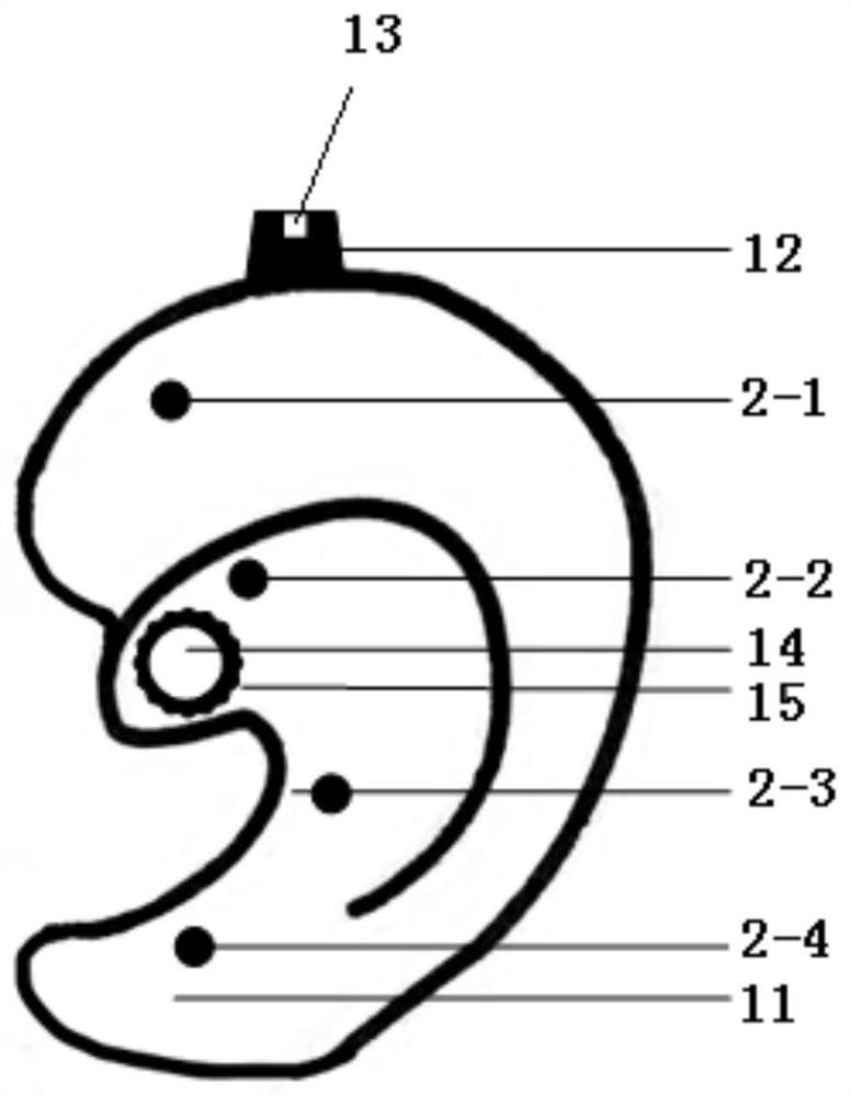 Earplug type auricular point electrode stimulation device