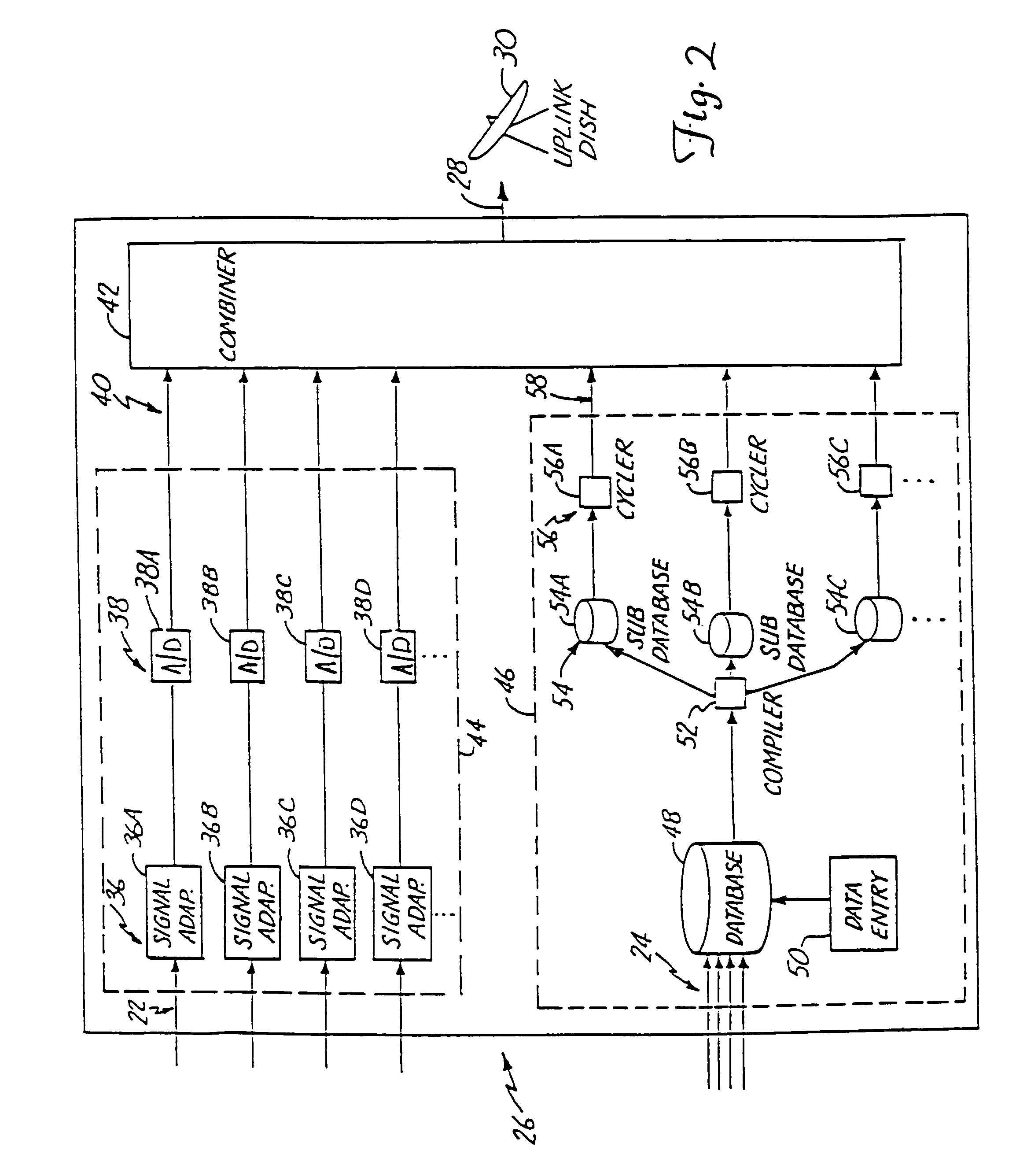 Method and apparatus for transmission, receipt, caching and display of one-way broadcast programming and data