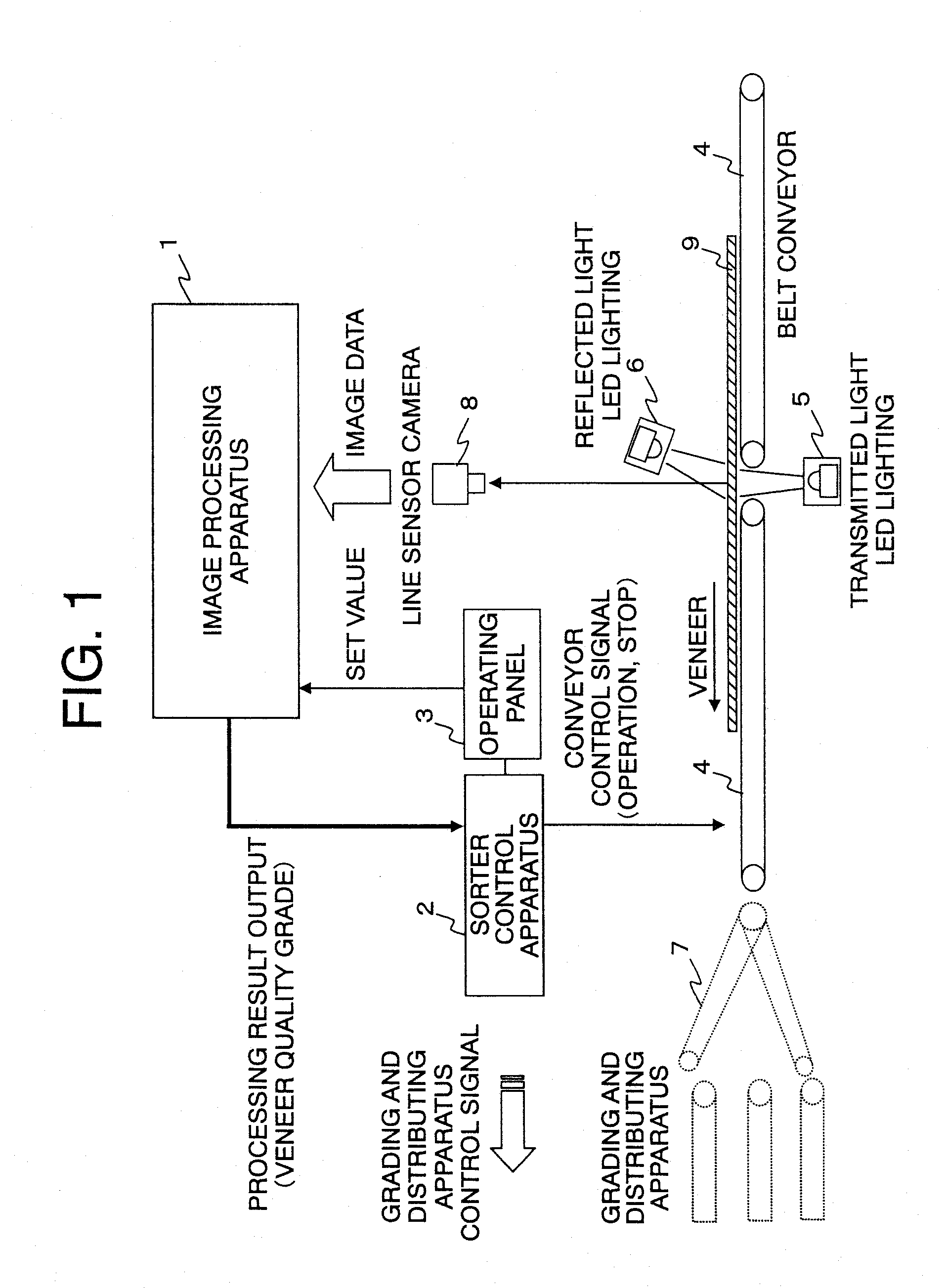 Method, apparatus and program product for searching knots in wood