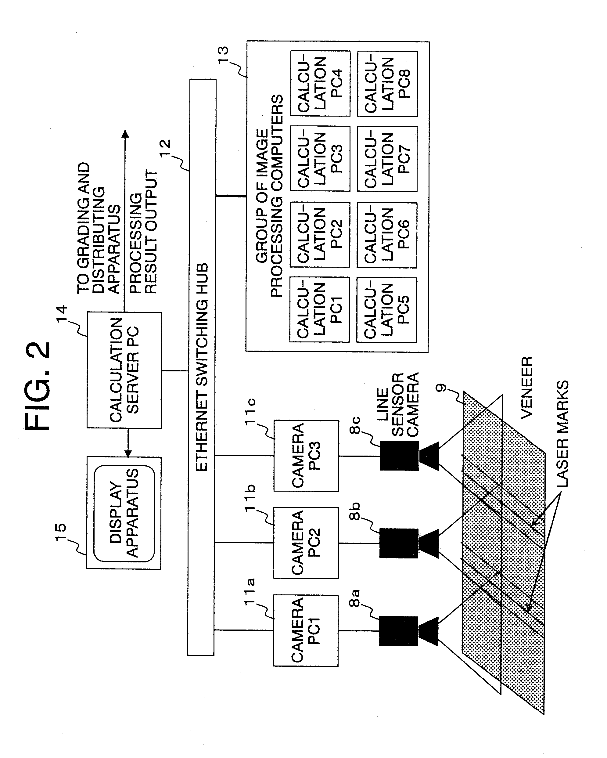 Method, apparatus and program product for searching knots in wood