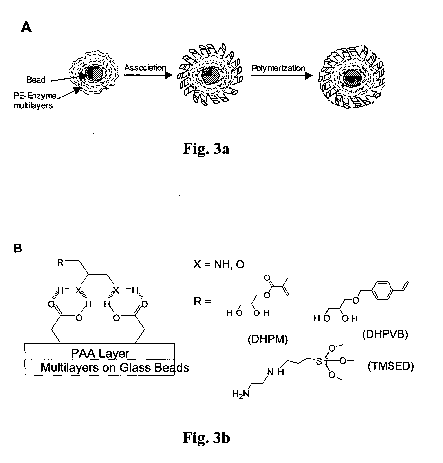 Catalytic surfaces for active protection from toxins