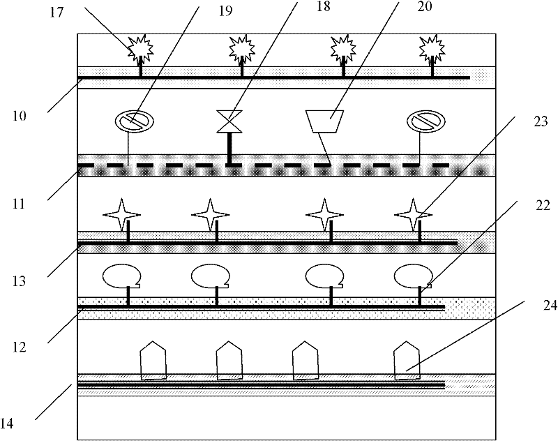 Agricultural planting facility with external nutrient source