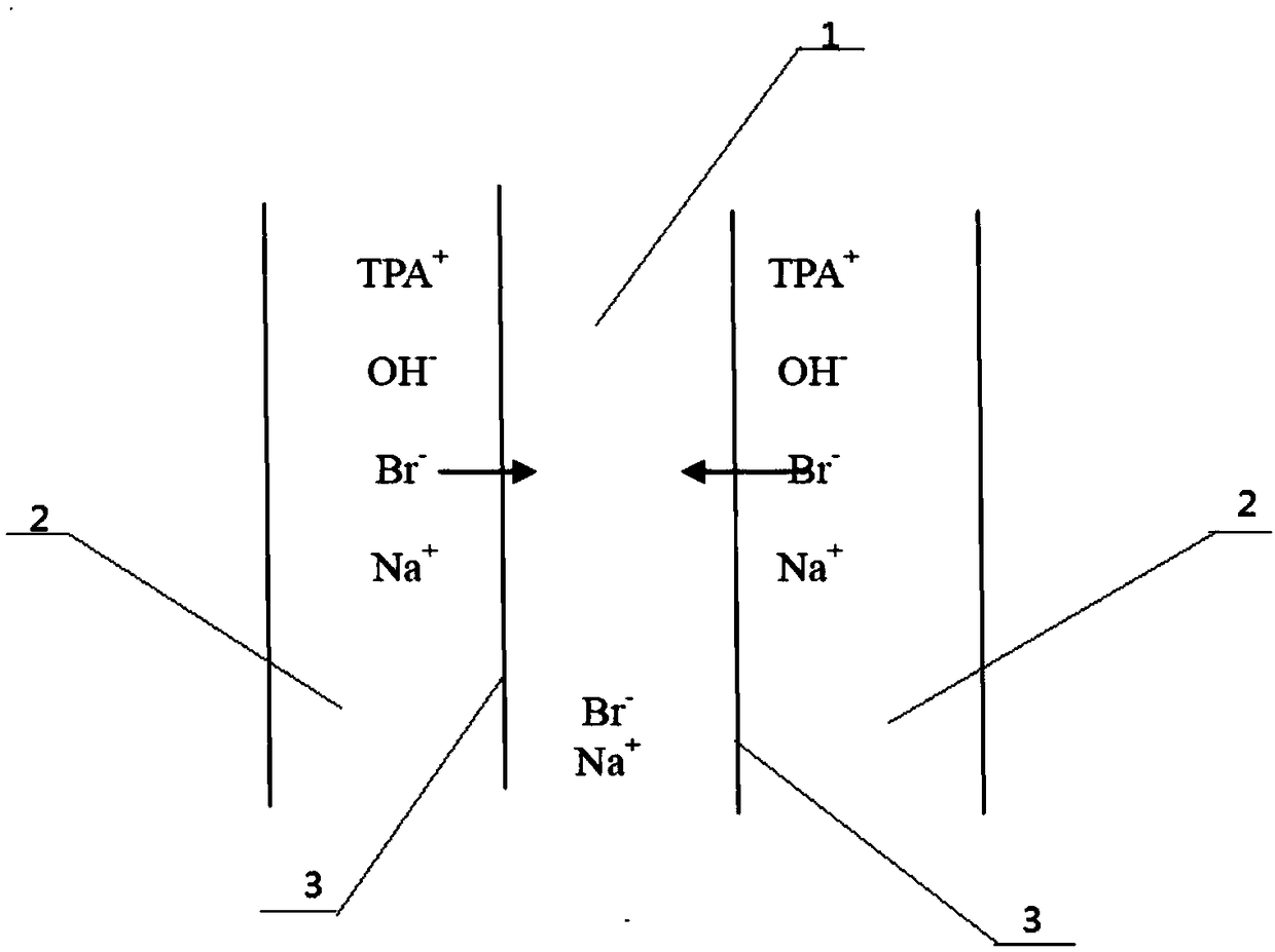 Method for purifying tetrapropylammonium hydroxide based on diffusion dialysis