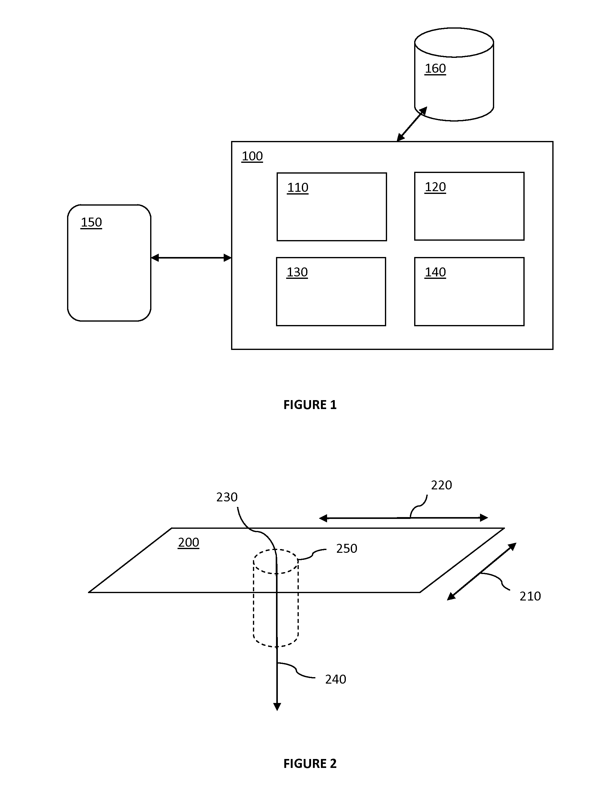 Geospatial and temporal data system