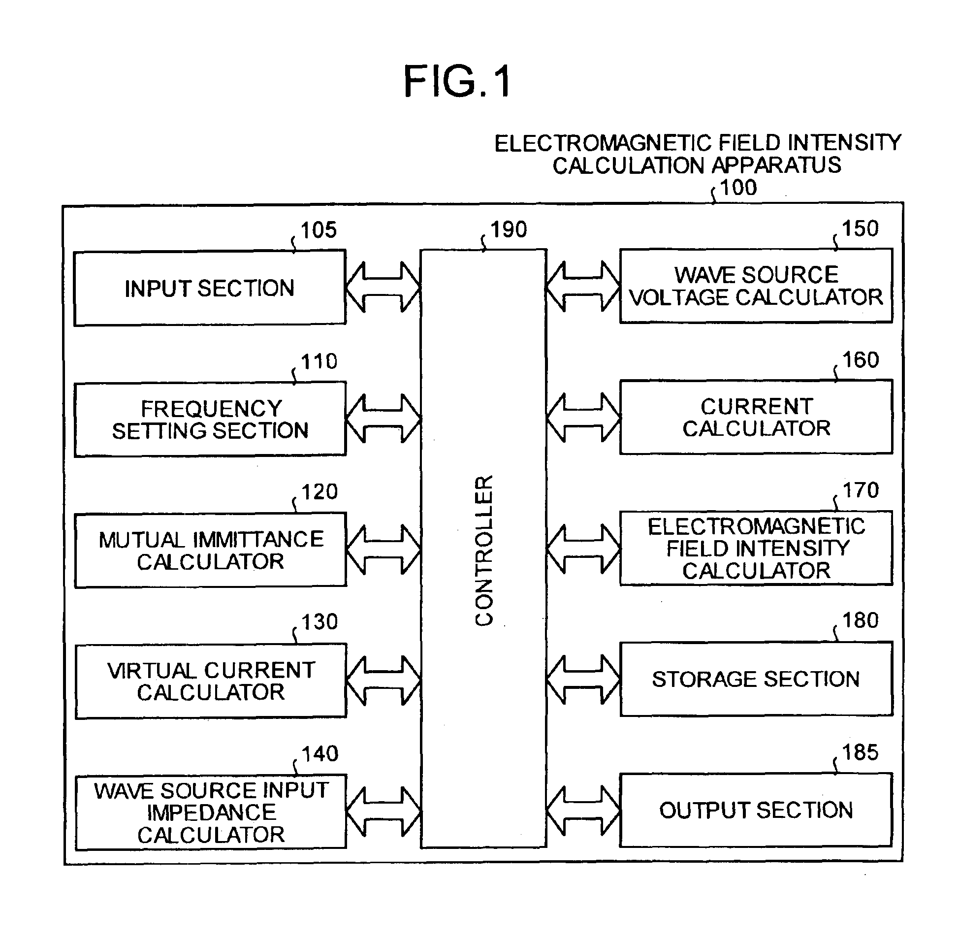 Apparatus for and method of calculating electromagnetic field intensity, and computer program product
