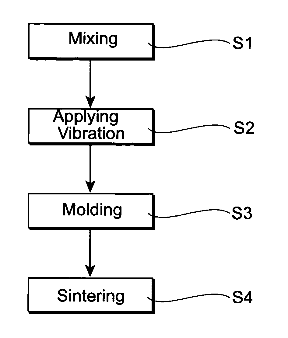 Sliding part and method of manufacturing the sliding part