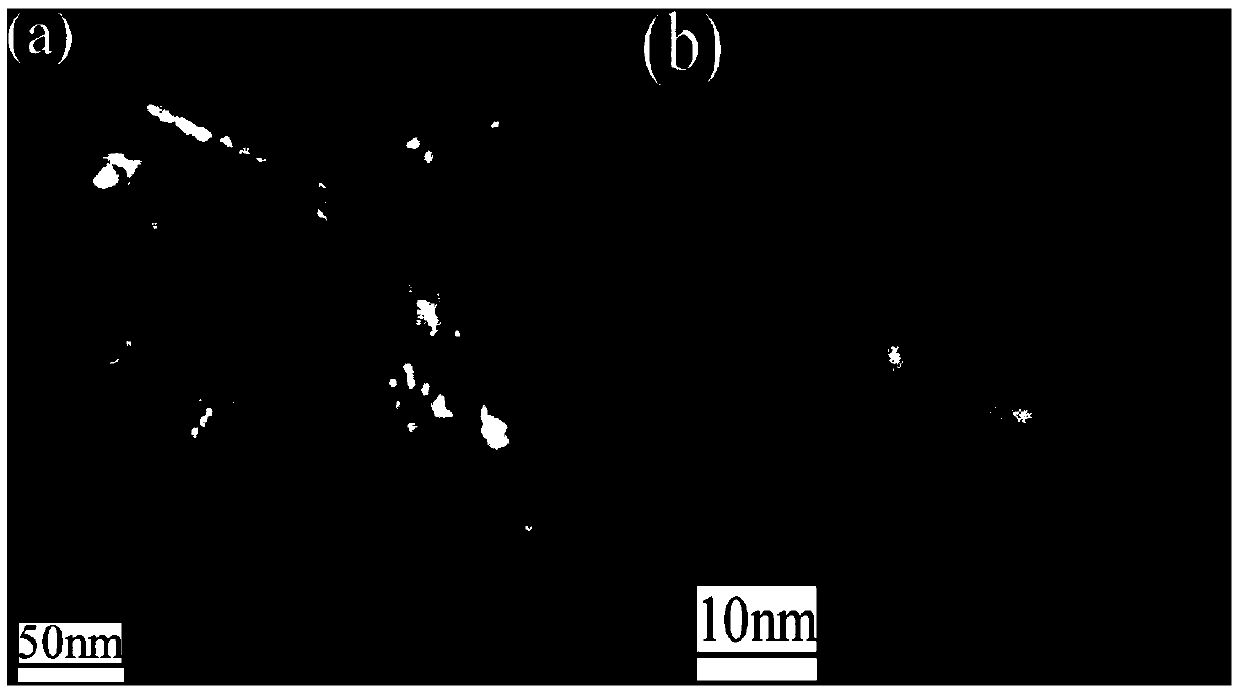 A preparation method of a multi-dendritic gold-silver composite nanomaterial with surface-enhanced Raman scattering properties
