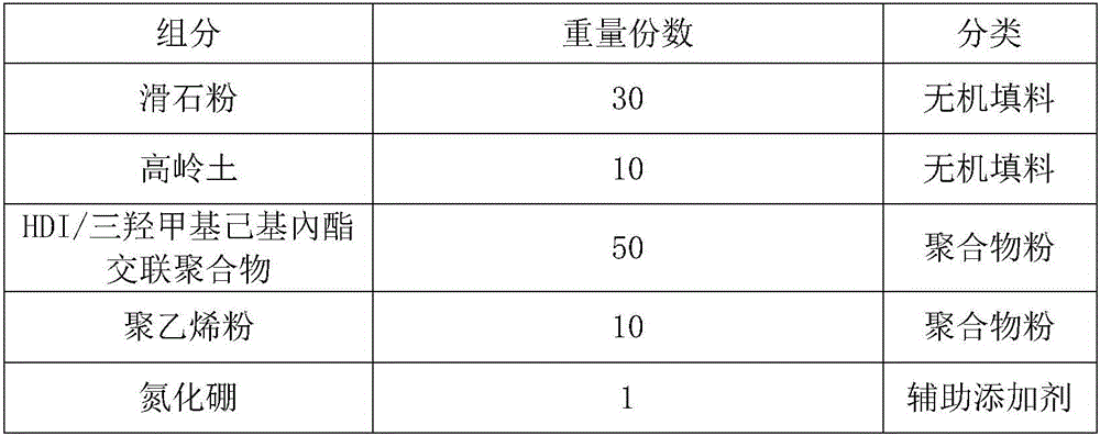 Face powder cake and preparation method thereof