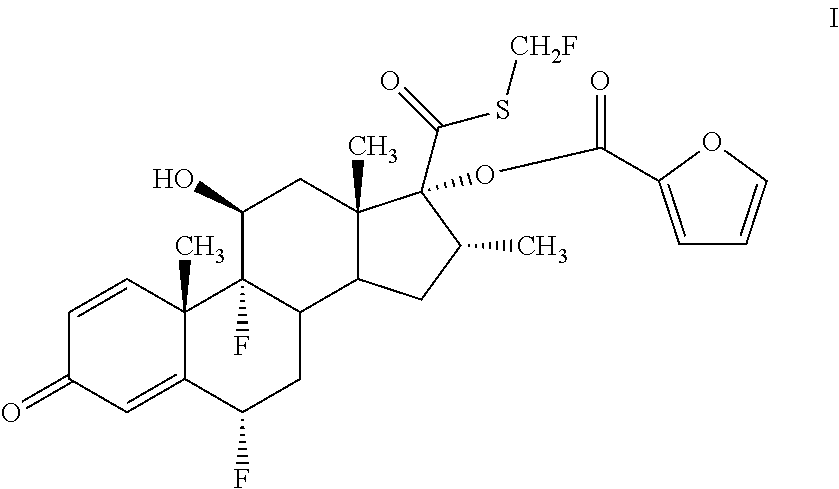 Method for preparing fluticasone furoate