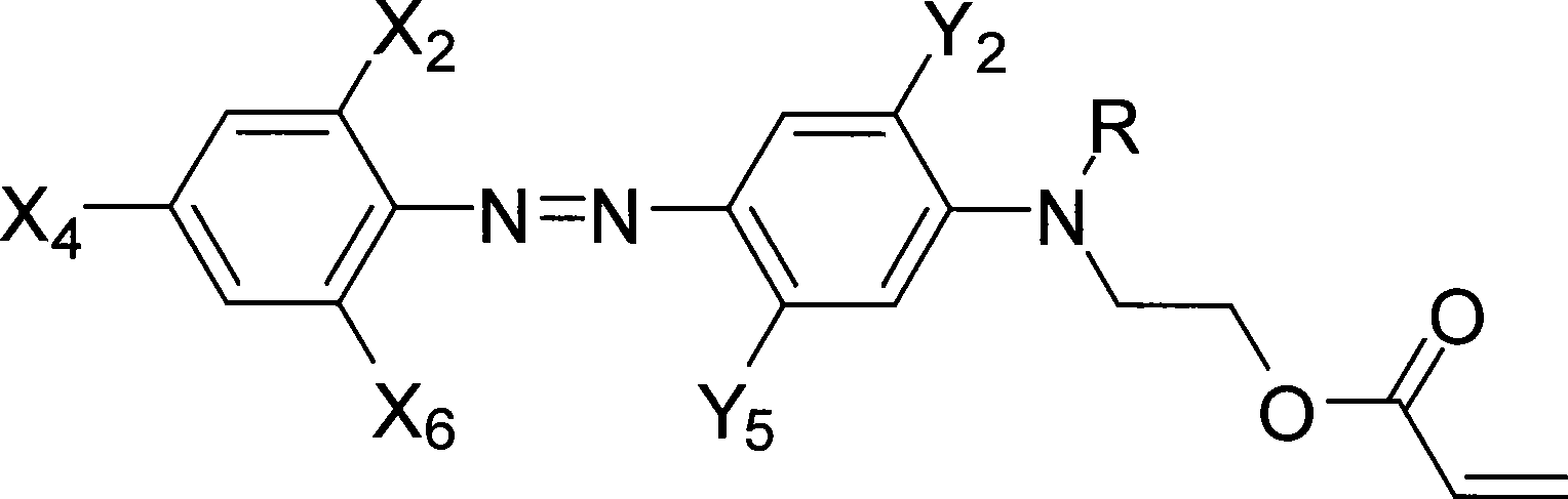 Azo dye acrylic ester, its copolymerization latex coating dyeing watersoluble adhesive agent and method of producing the same