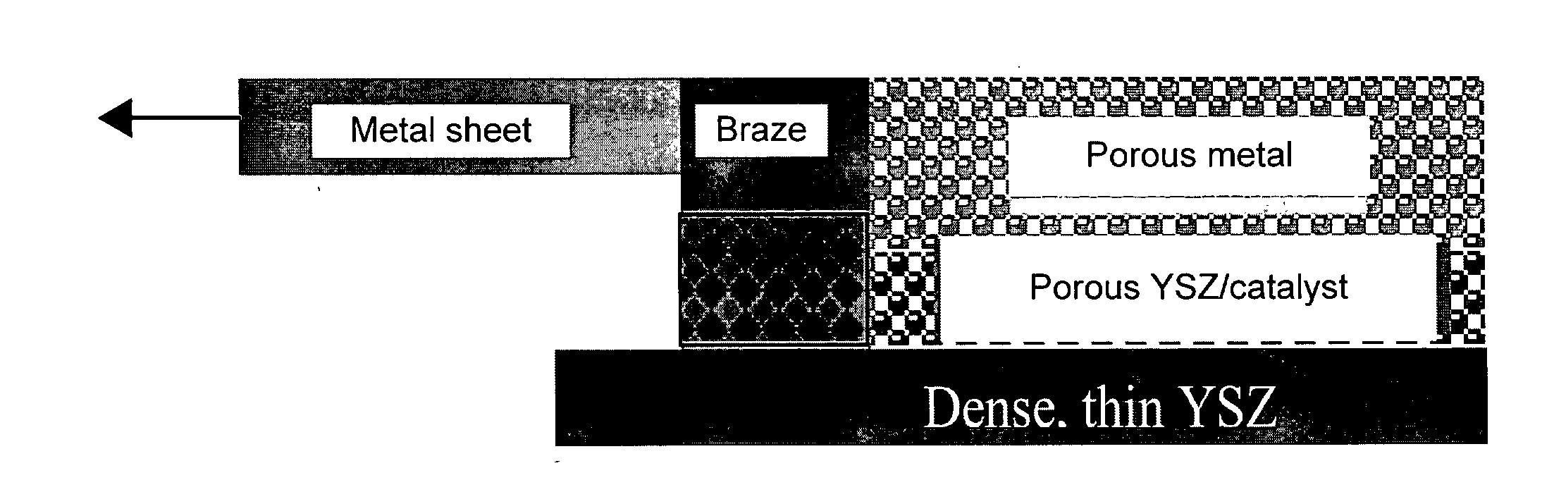 Braze System With Matched Coefficients Of Thermal Expansion