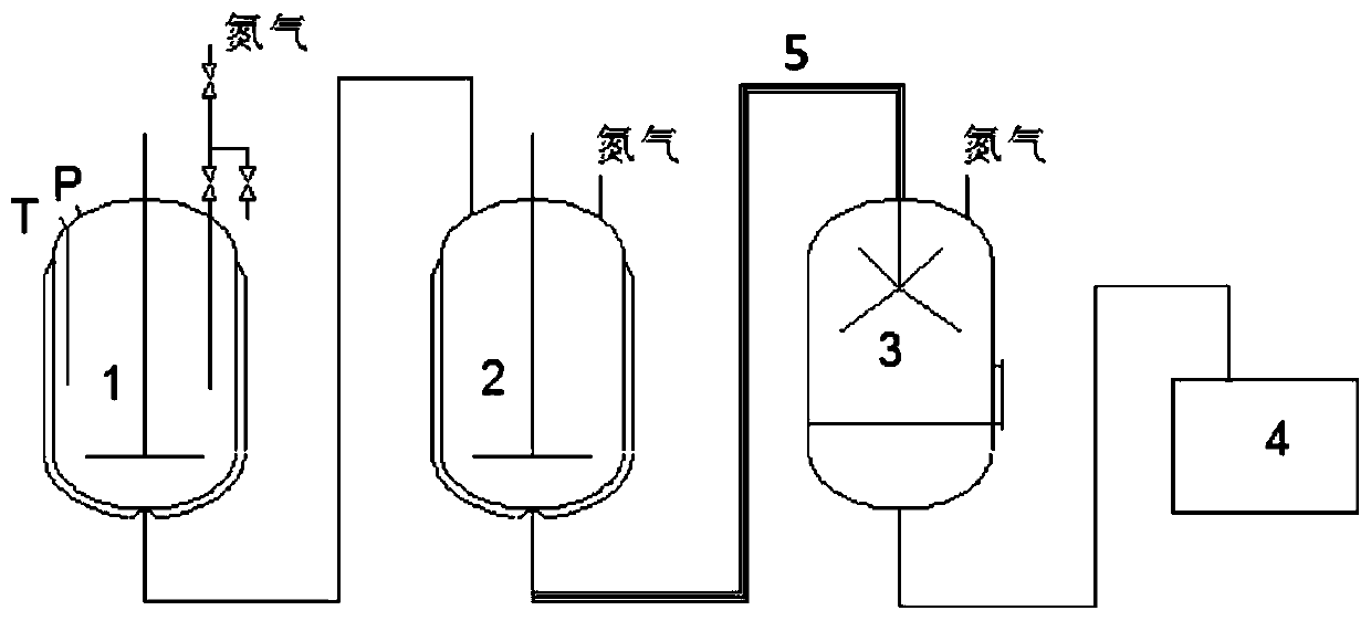 High-efficiency method for synthesizing adamantane