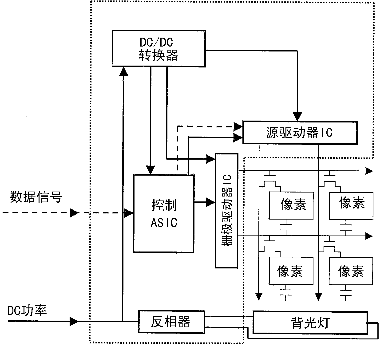 Method of processing image data for image display panel