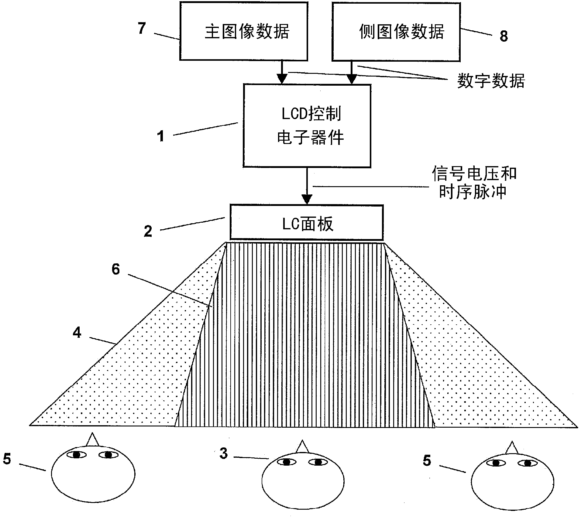 Method of processing image data for image display panel