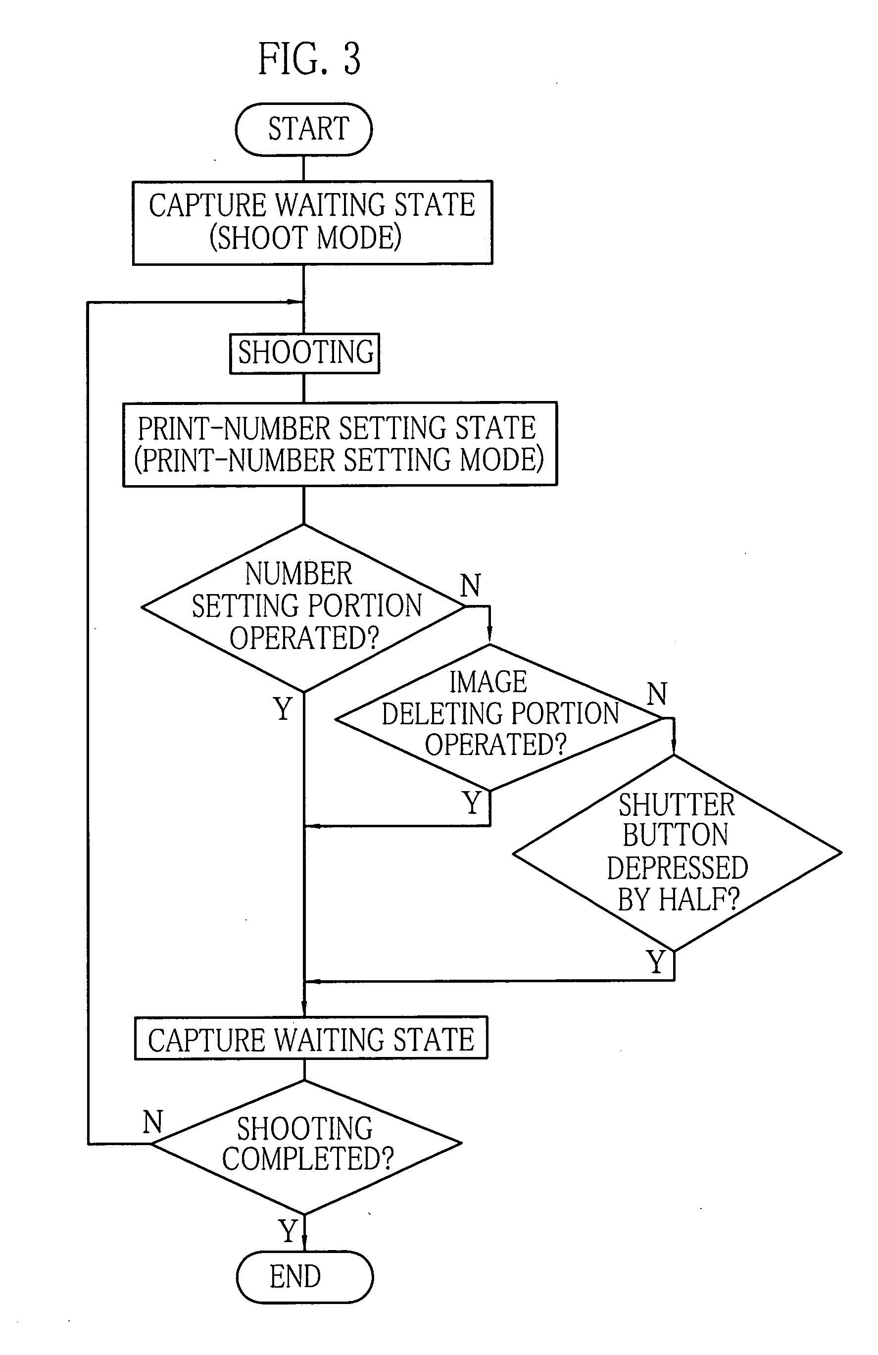 Electronic camera capable of setting a print number of a taken image