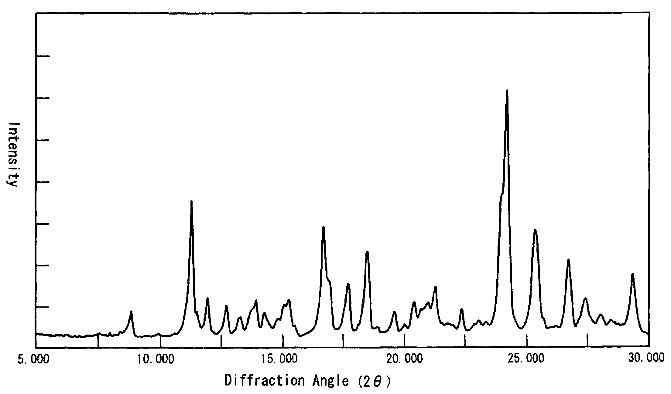 Nonsolvate-form crystal of polymethine compound and process for producing the same