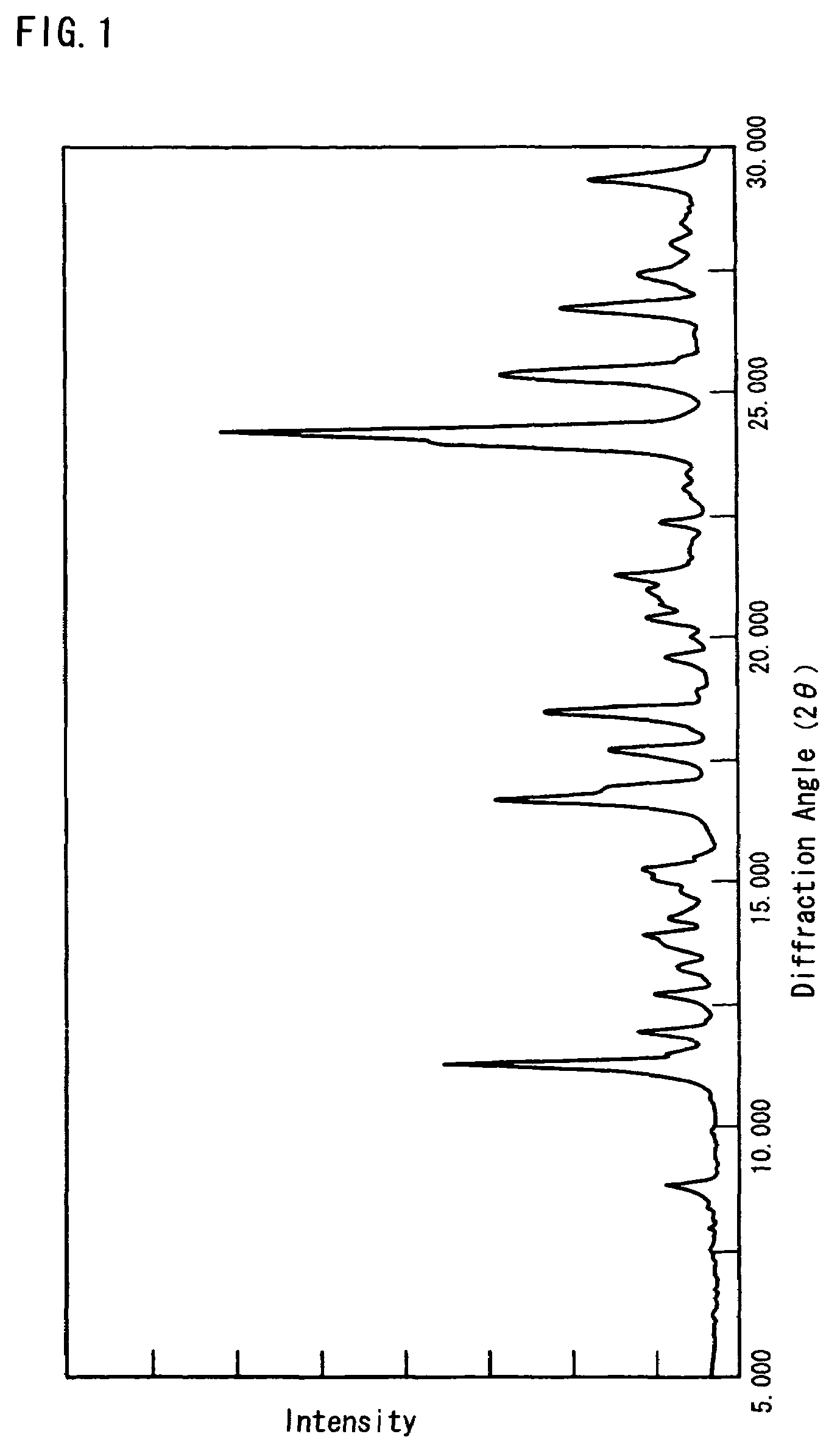 Nonsolvate-form crystal of polymethine compound and process for producing the same