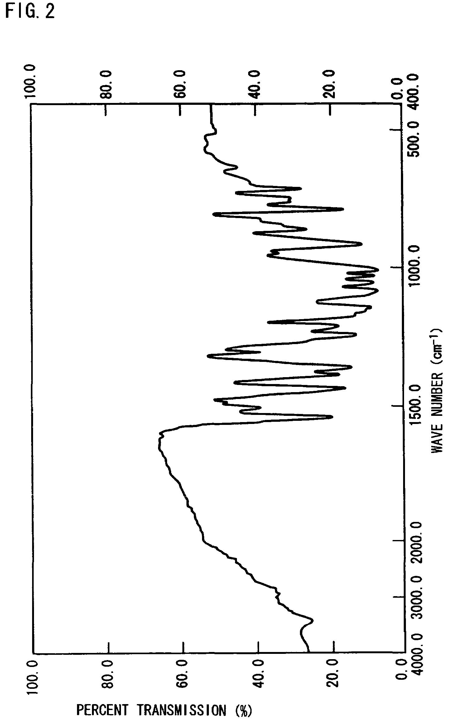 Nonsolvate-form crystal of polymethine compound and process for producing the same