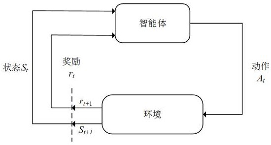 Micro-grid optimization operation strategy generation method, system and device and storage medium