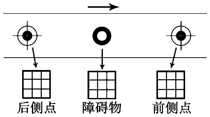 Pavement obstacle detection method based on reverse feature matching