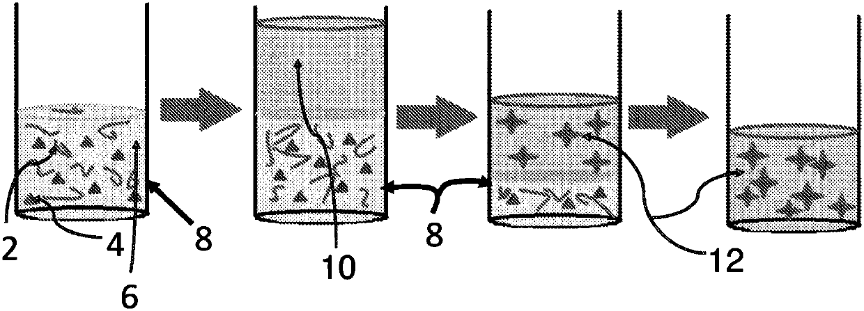 Composition comprising photosensitive compound in polymeric nanoparticle, and method of using composition