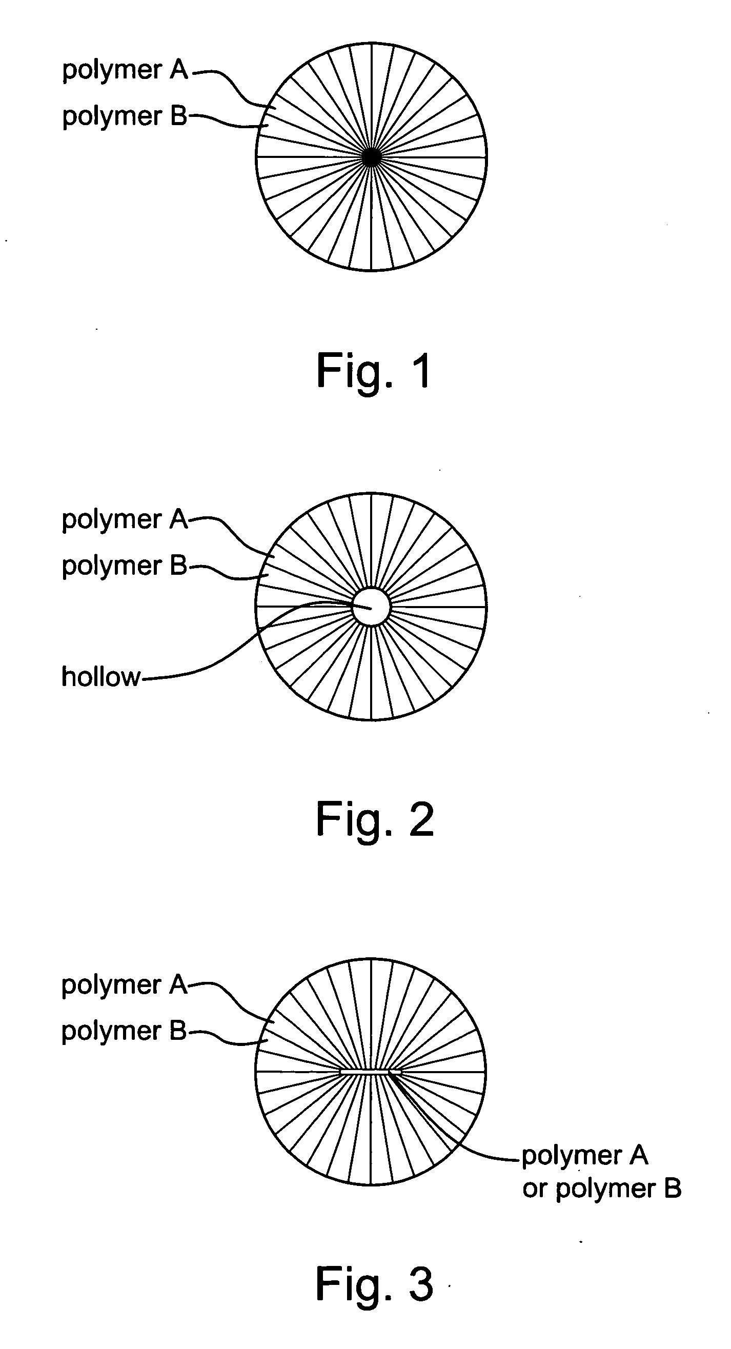 Substrate of artificial leather including ultrafine fibers and methods for making the same