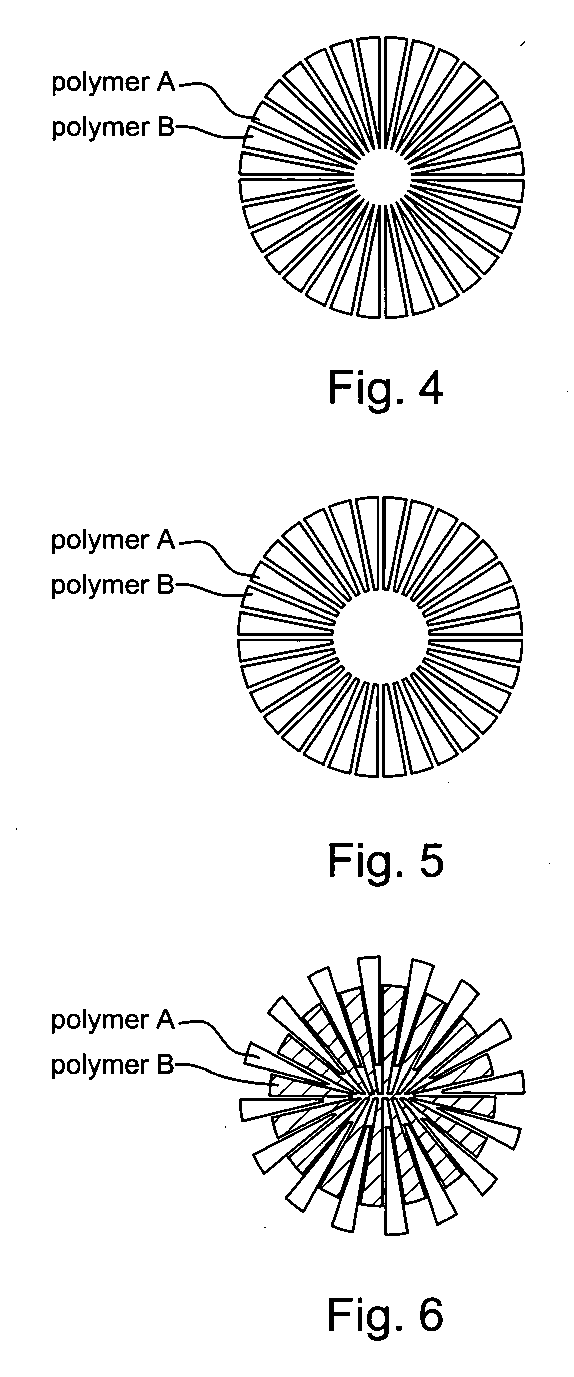 Substrate of artificial leather including ultrafine fibers and methods for making the same