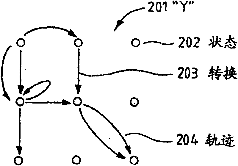 Methods and apparatus for automatic speech recognition