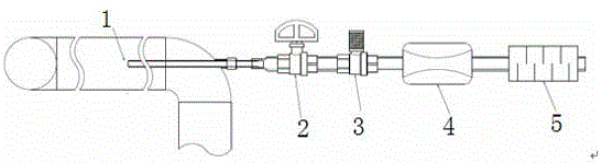 A method for detecting the cleanliness of compressed air pipelines on offshore oil platforms