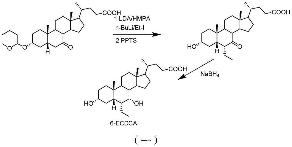 Preparation method for 5 beta-3 alpha, 7 alpha-dihydroxy-6 alpha-ethyl-cholanic acid