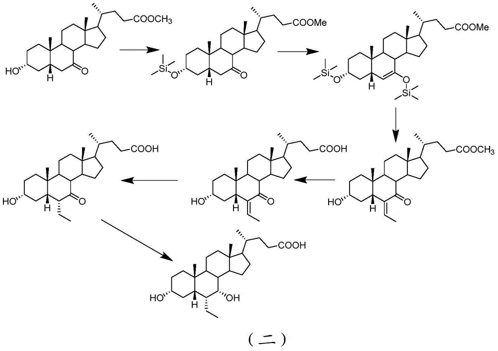 Preparation method for 5 beta-3 alpha, 7 alpha-dihydroxy-6 alpha-ethyl-cholanic acid