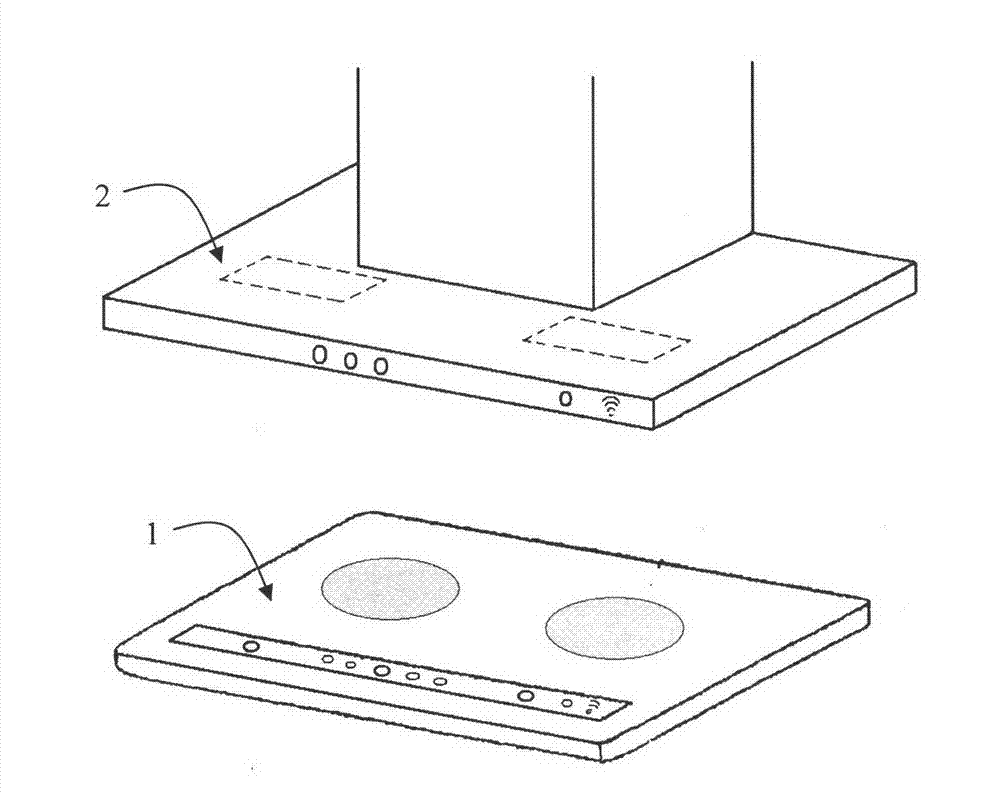 Combination of electromagnetic stove and range hood and control method thereof