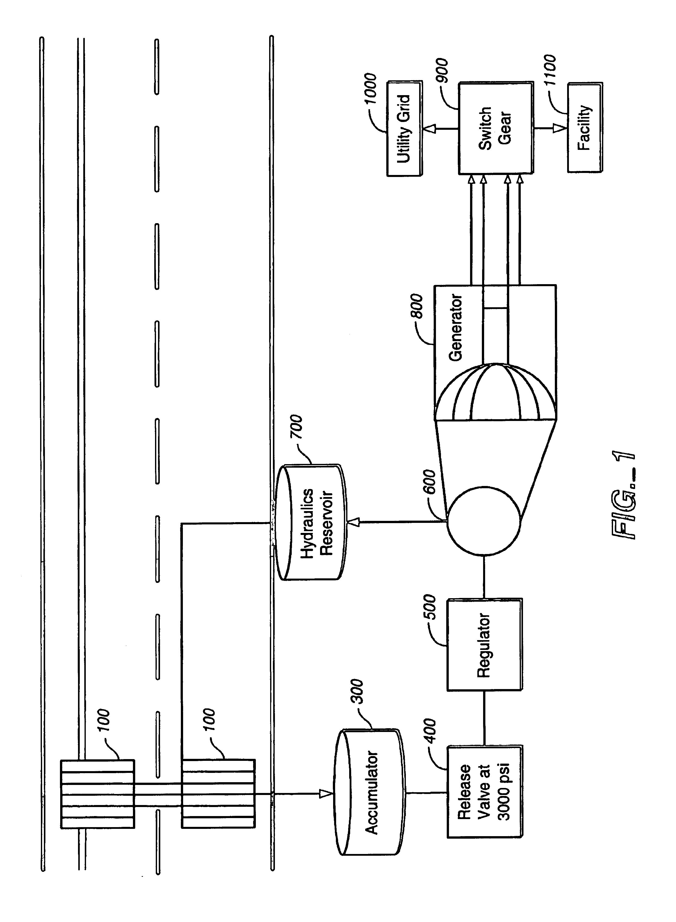 System and method for electrical power generation utilizing vehicle traffic on roadways