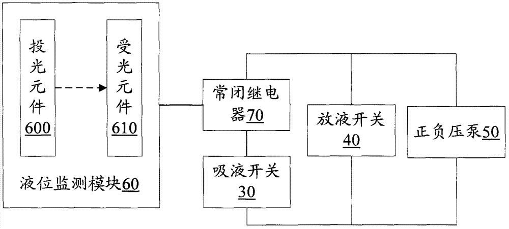 Anti-back-suction electronic pipettor