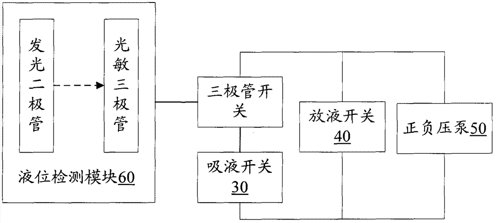 Anti-back-suction electronic pipettor