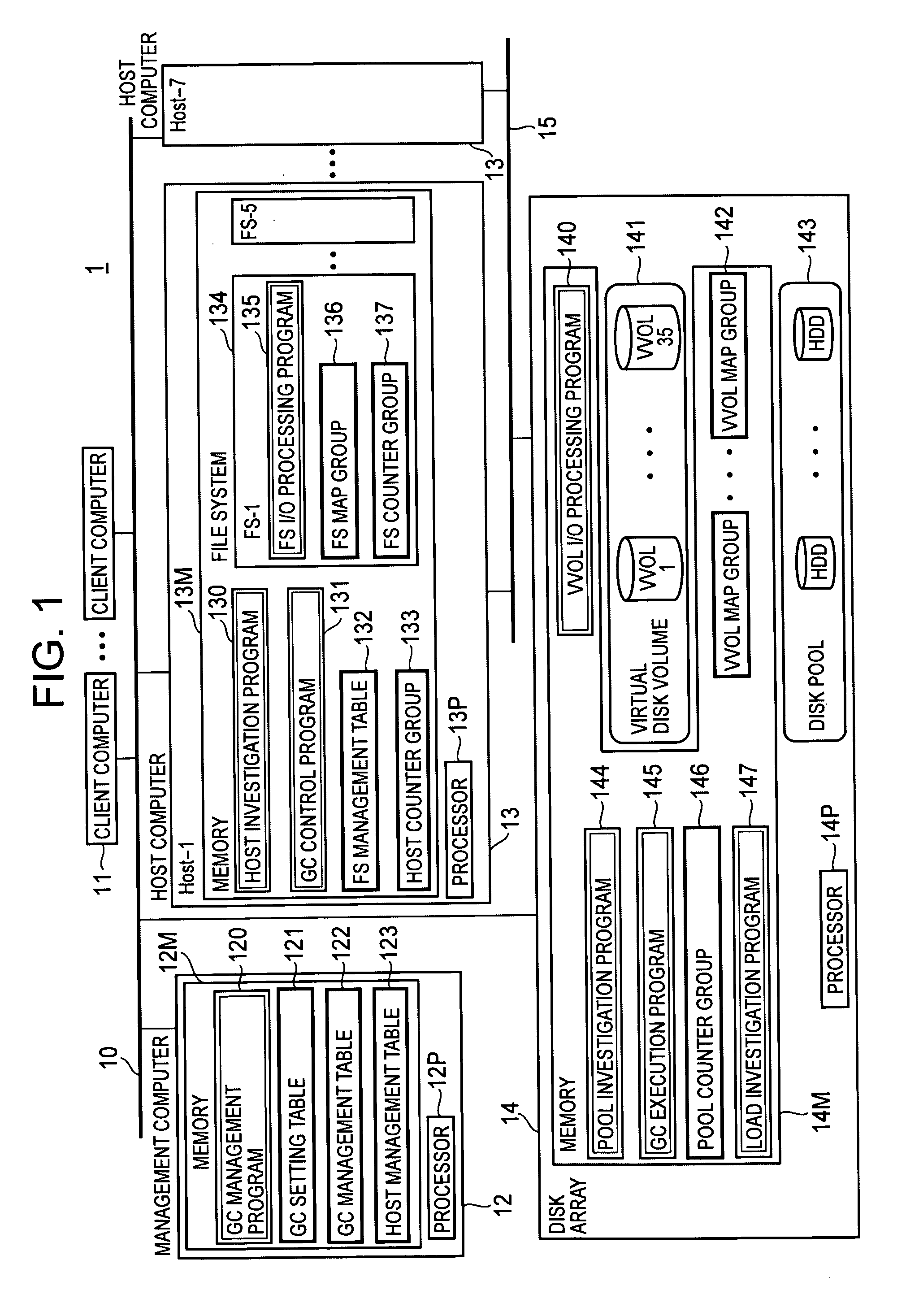 Computer system and garbage collection method of disk space