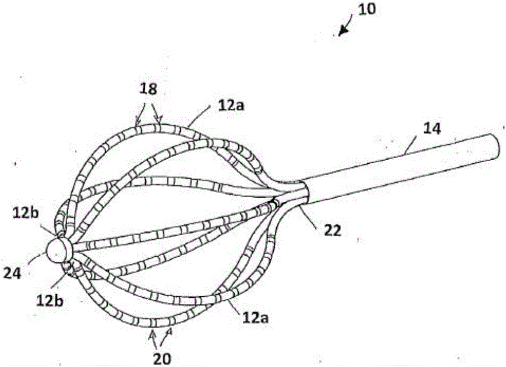 A basket catheter and method of manufacturing