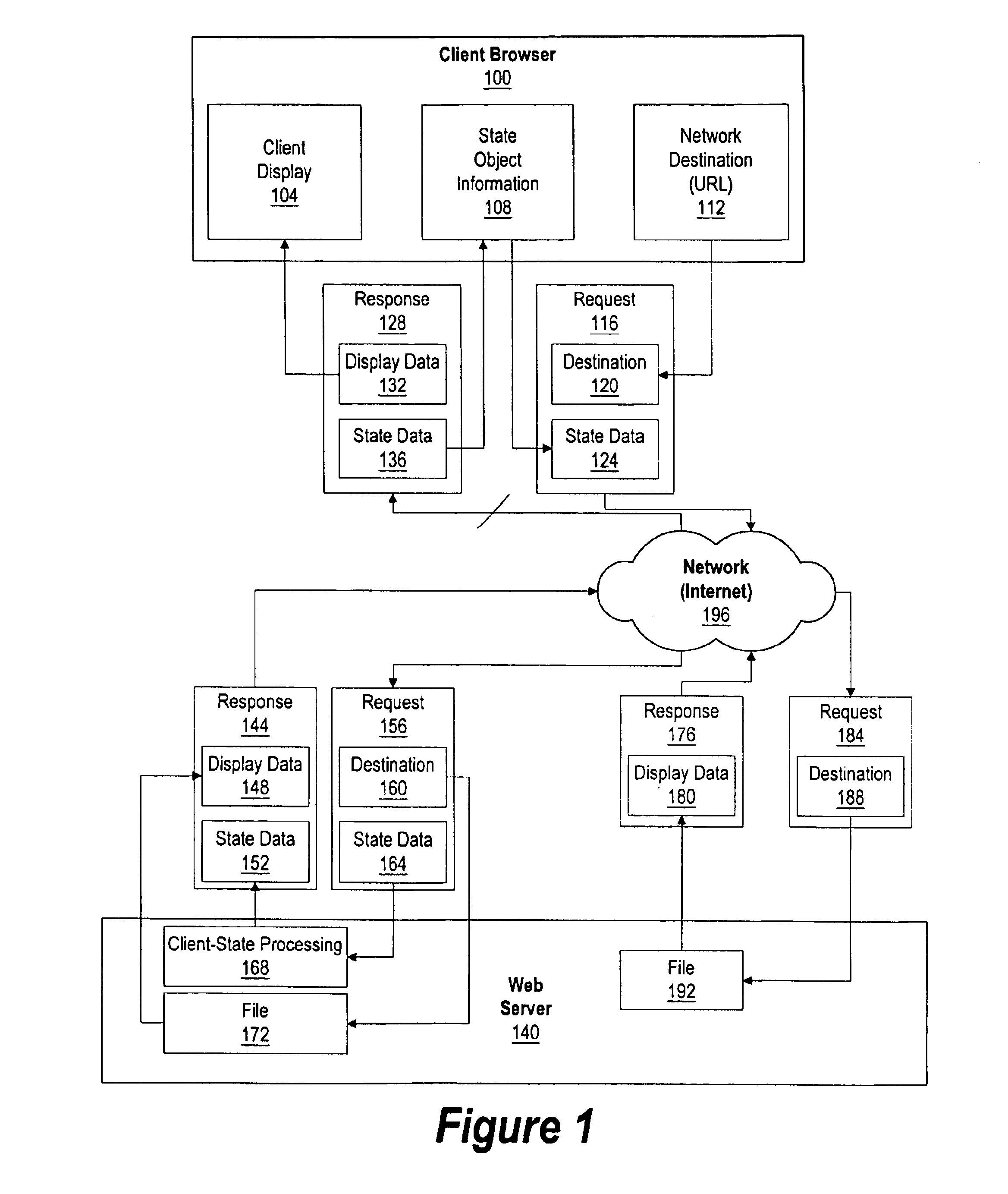 System and method for improved handling of client state objects
