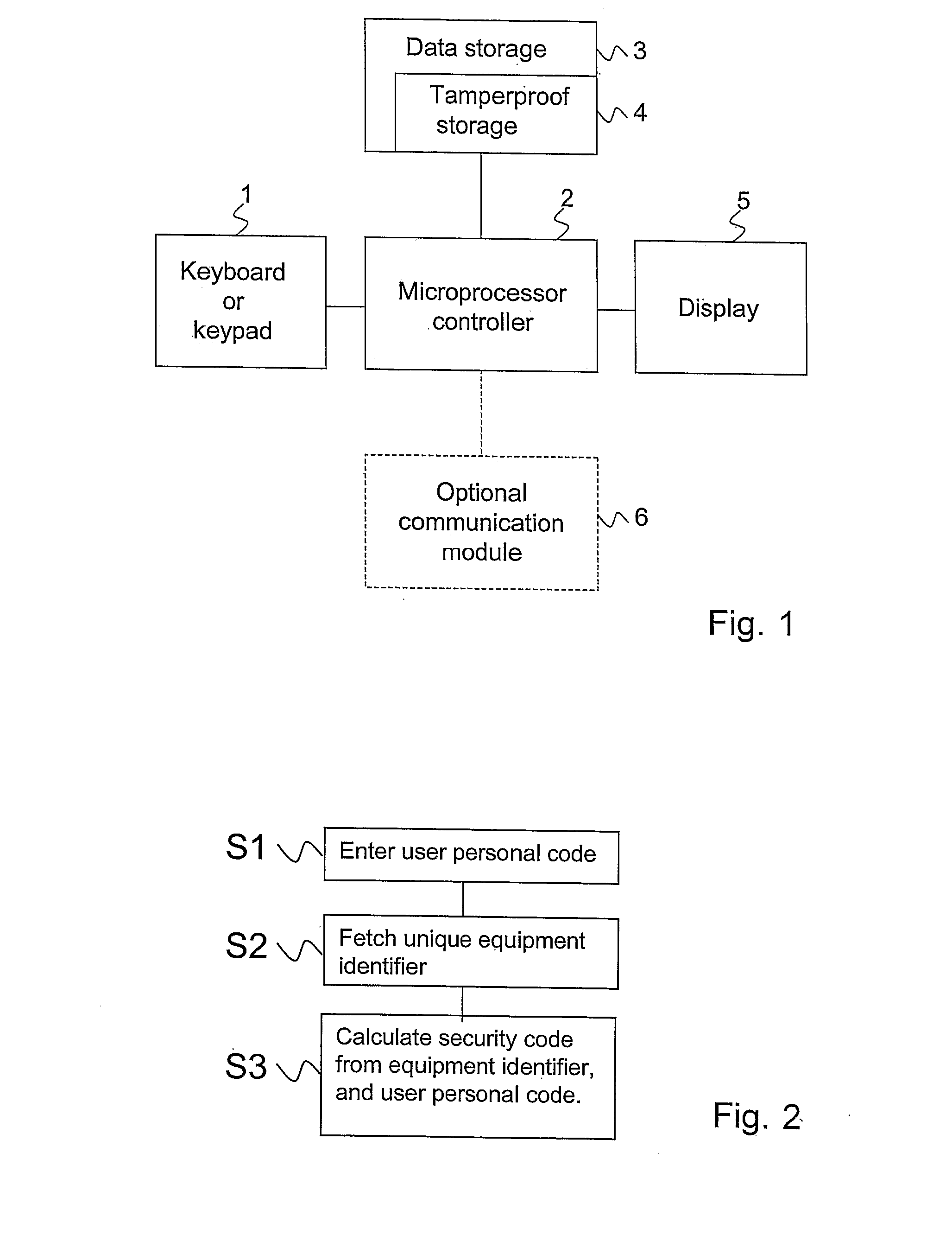 Security Code Production Method and Methods of Using the Same, and Programmable Device Thereof