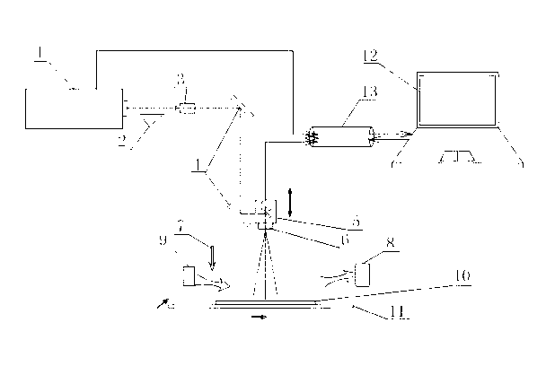 Device and method for laser etching of conducting film layers on touch on lens (TOL) and one glass solution (OGS) touch components